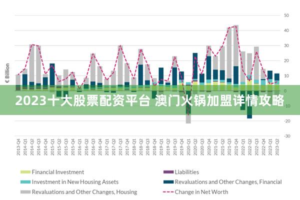 热点 第955页