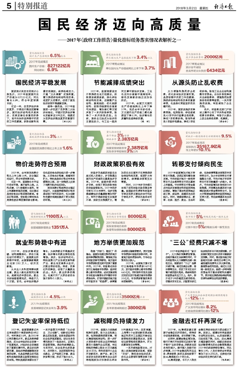 新澳2025年资料免费大全版,精准解答解释落实|全法精准