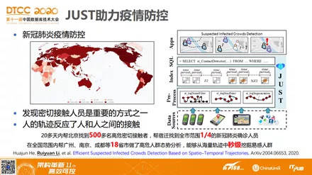 热点 第921页