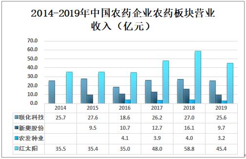 新奥精准资料免费大全,详细解答解释落实|全面详细