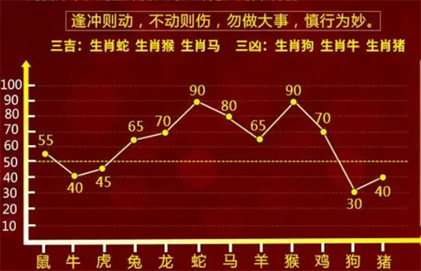 最准一肖一码100%精准的评论,全面解答解释落实|精准全面