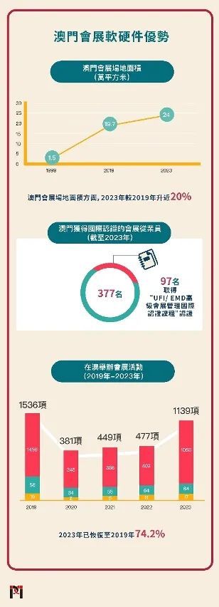 2025年新澳门正版精准免费大全,详细解答解释落实|全面详细