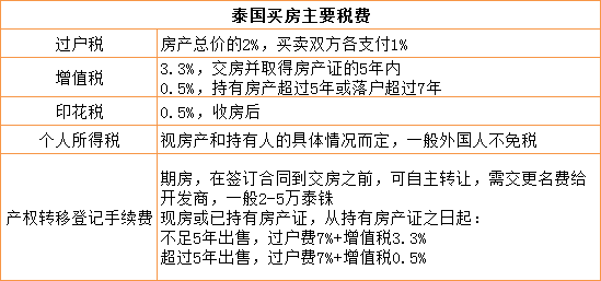 热点 第27页