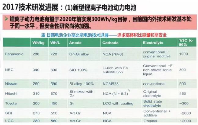 热点 第10页