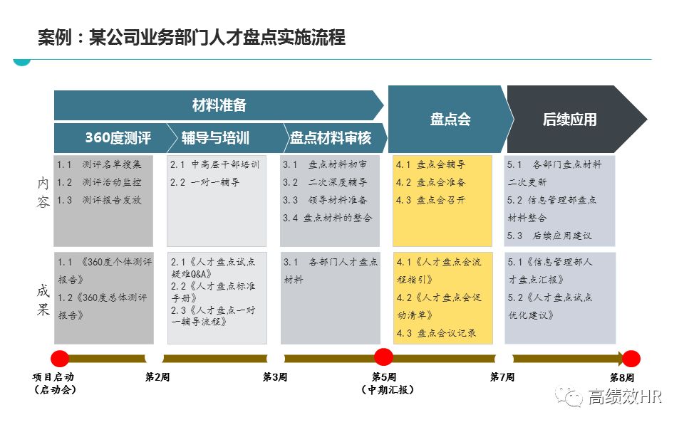 2025年正版资料免费大全中特,精选解析解释落实|最佳精选