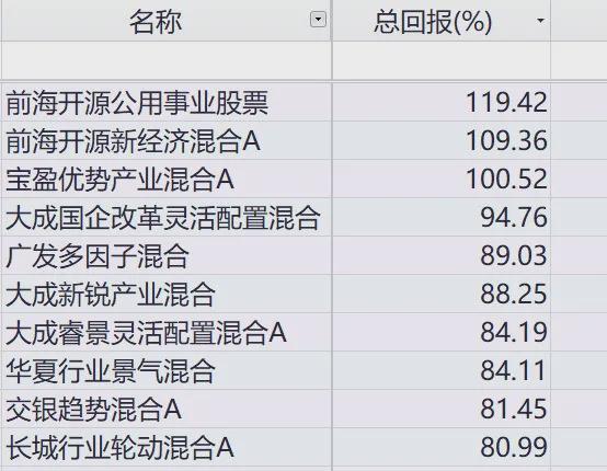 精准一肖100%免费,使用释义解释落实|使用释义