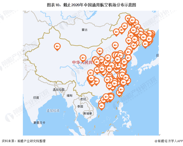 广东省航空发展概况广东省航空发展概况