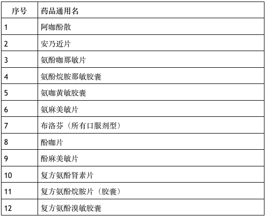 路威有限公司广东深圳路威有限公司在广东深圳的崛起与发展