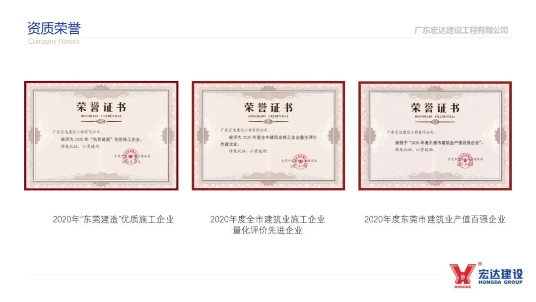 广东省成达建筑有限公司广东省成达建筑有限公司，卓越建筑，成就未来