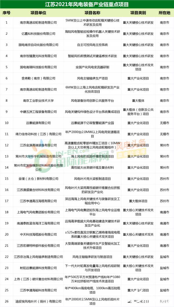 江苏联测科技抽查江苏联测科技抽查，质量保障的坚实之盾