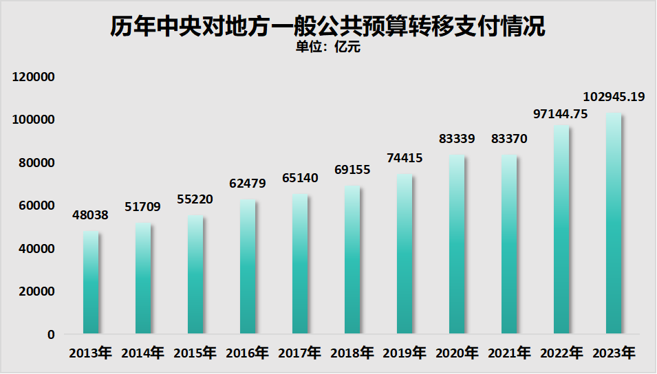 广东省2012年gdp广东省的经济腾飞，聚焦广东省在2012年的GDP