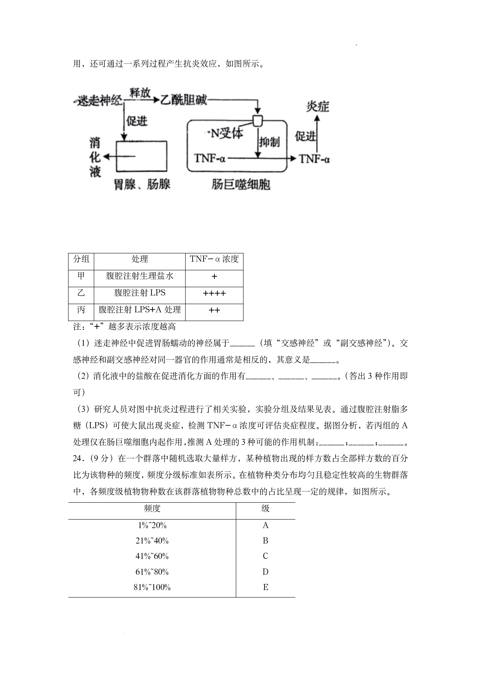 2014广东省生物学业广东省生物学业在2014年的发展与展望