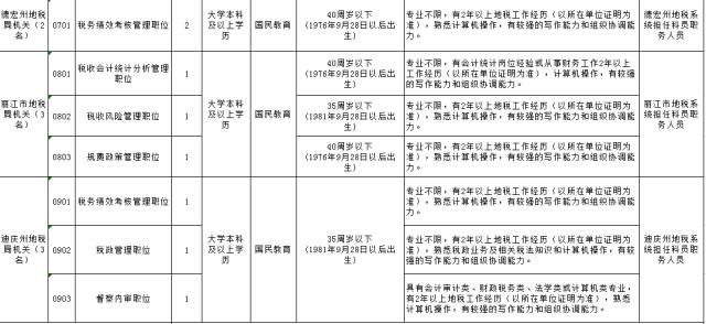 广东省公务员 系统广东省公务员系统，概览与洞察