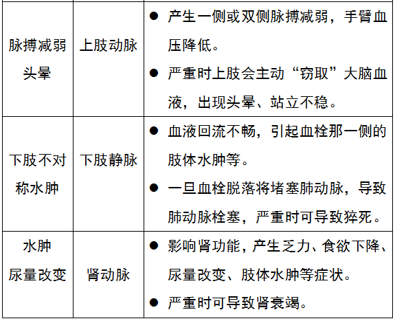 半个月洗一次澡半个月洗一次澡，一种特殊的生活方式及其影响