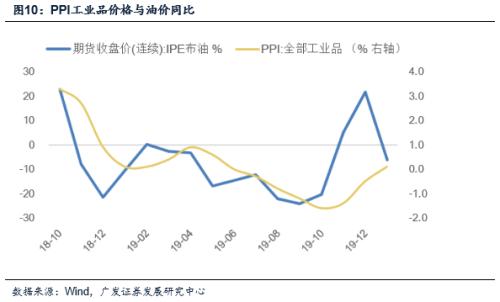 广东省疫情多少人广东省疫情人数及其影响分析