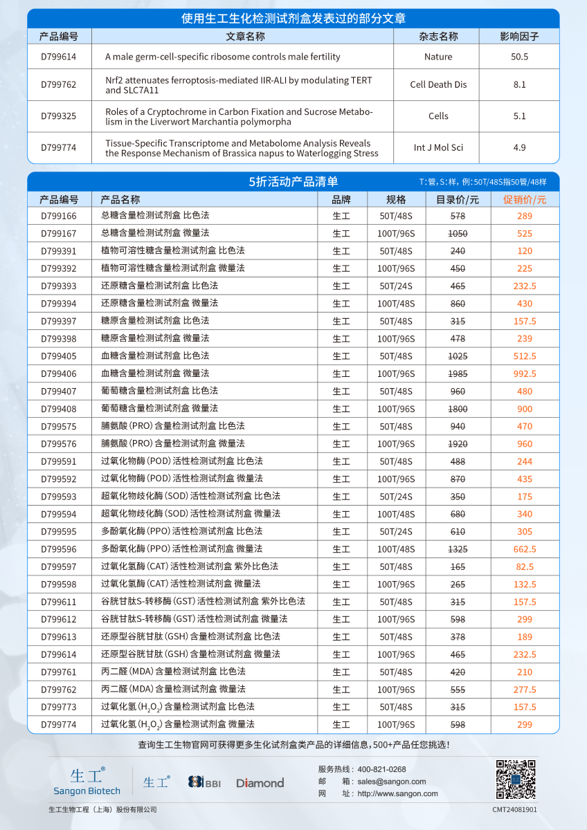 广东省生化试剂收费标准广东省生化试剂收费标准的深度解析