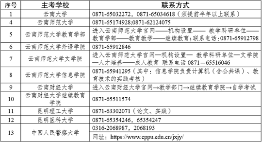 广东省机动车选号广东省机动车选号流程及注意事项