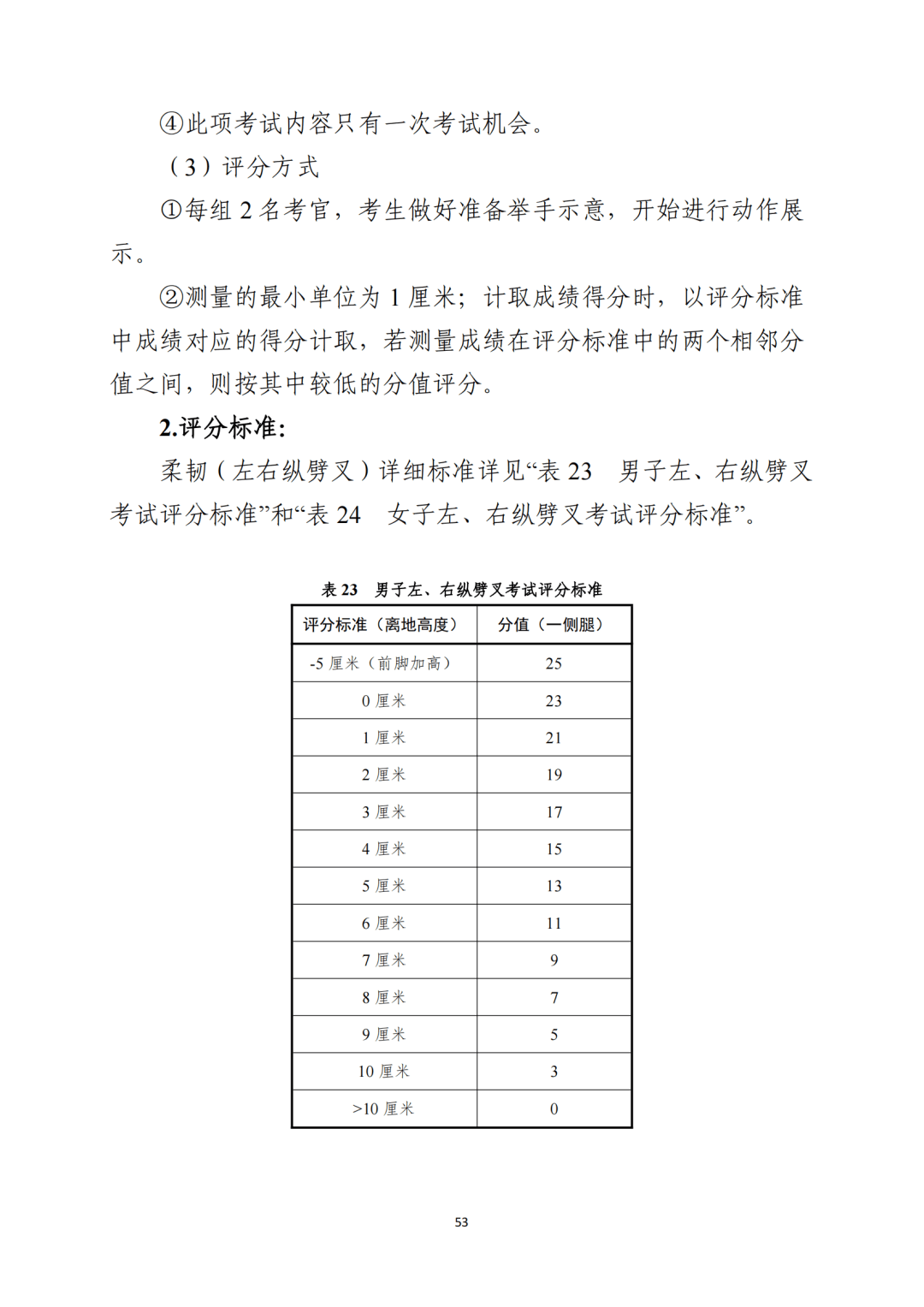 广东省统考算分广东省统考分数计算制度详解