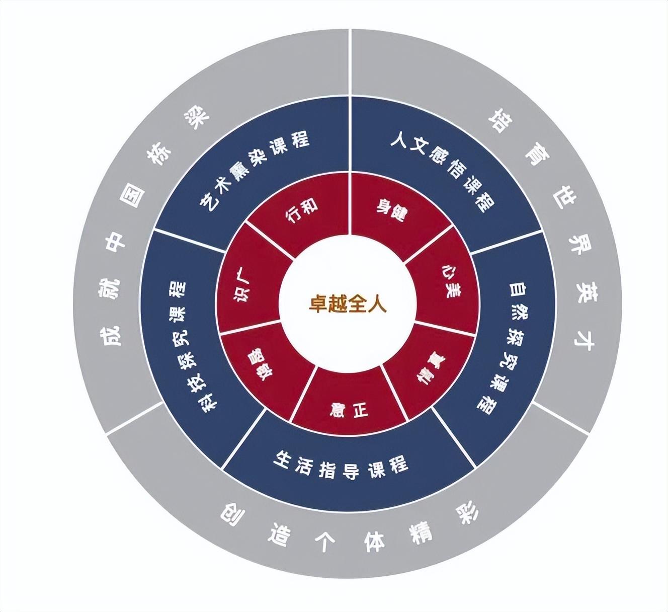 广东锦城实业有限公司广东锦城实业有限公司，探索卓越，成就未来