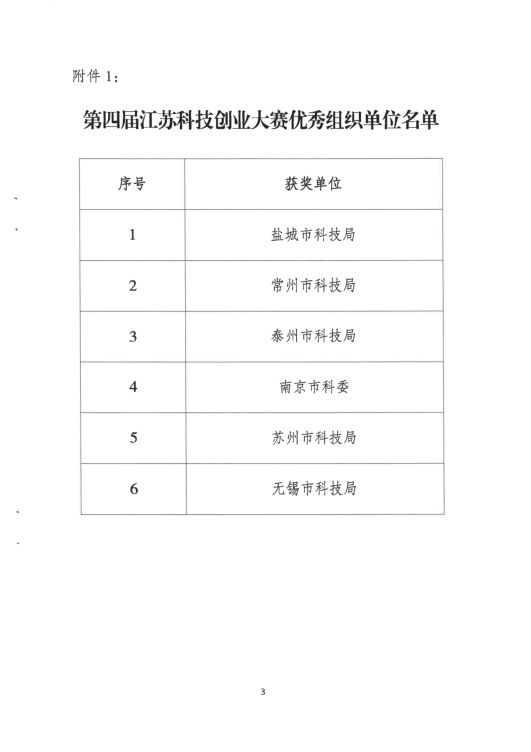 江苏科技专家名单江苏科技专家名单——引领科技创新的杰出群体