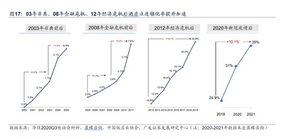 2022广东省特支计划广东省特支计划，引领未来的战略蓝图