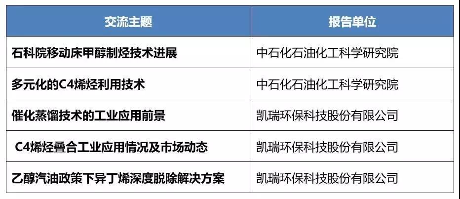 一个月的时间一个月的时间，变化、挑战与机遇