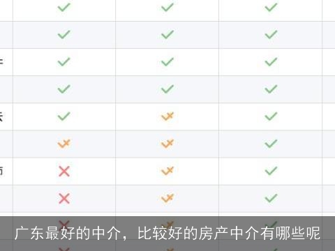 肇庆房产中介哪家好肇庆房产中介哪家好，深度解析与综合对比