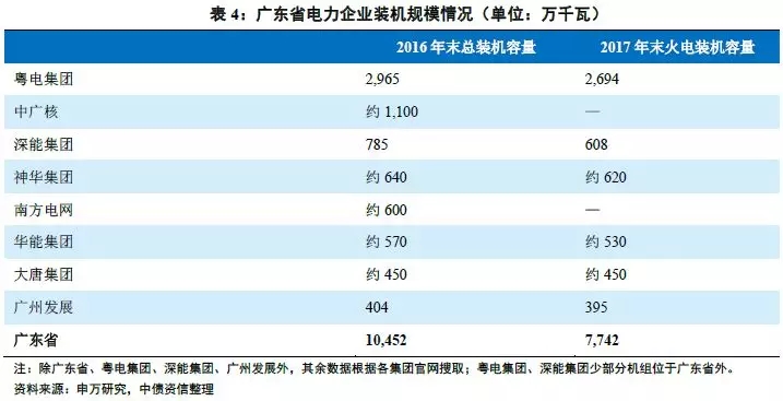 广东电业+有限公司广东电业有限公司，历史沿革与现代发展之路