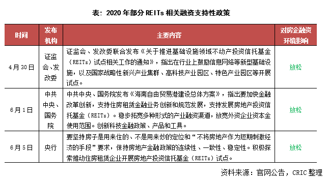 日照房产抵押日照房产抵押，解读其背后的金融逻辑与实际操作流程