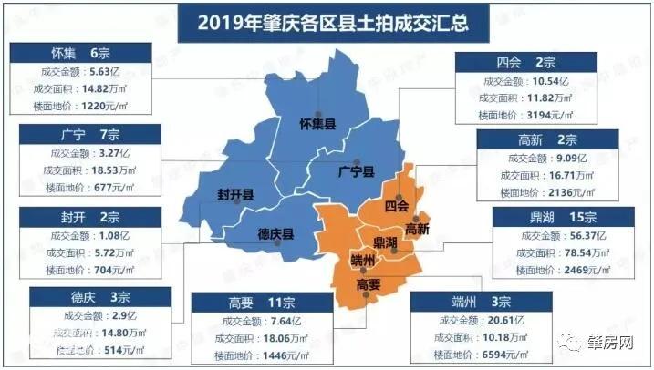 广东省四会市房价广东省四会市房价现状与趋势分析