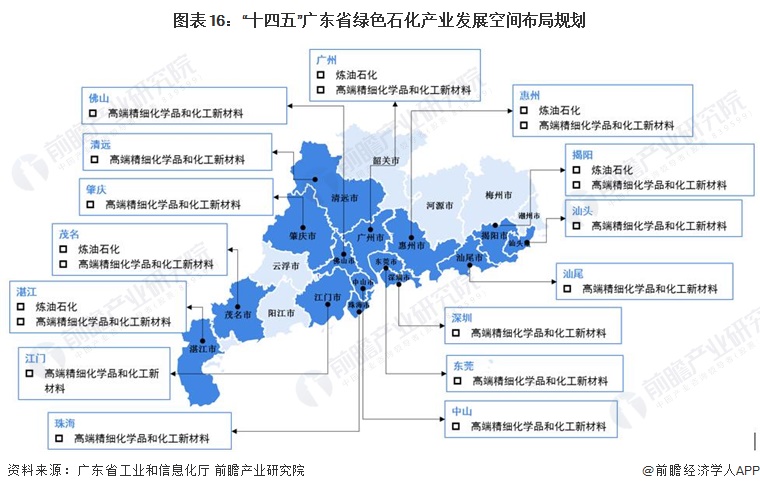 2022广东省拆迁项目广东省拆迁项目概览，2022年进展与未来展望