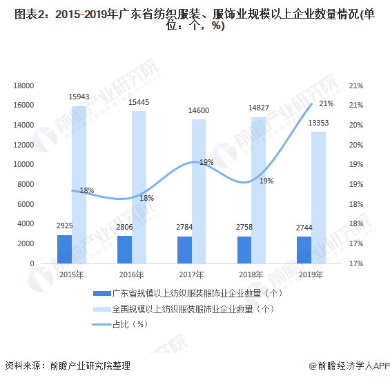 广东省泥浆清洁器销售广东省泥浆清洁器销售，市场现状与发展趋势