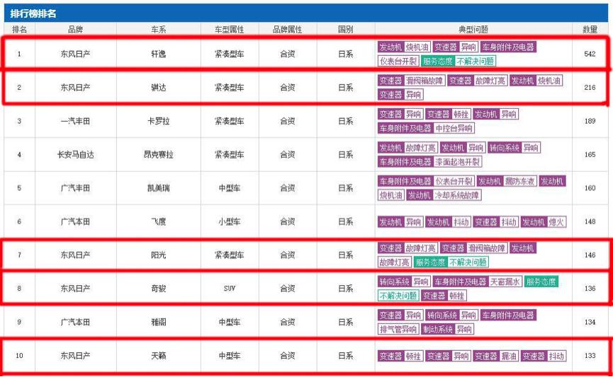 广东悠质检有限公司广东悠质检有限公司，质量检测的先锋，引领行业新标杆