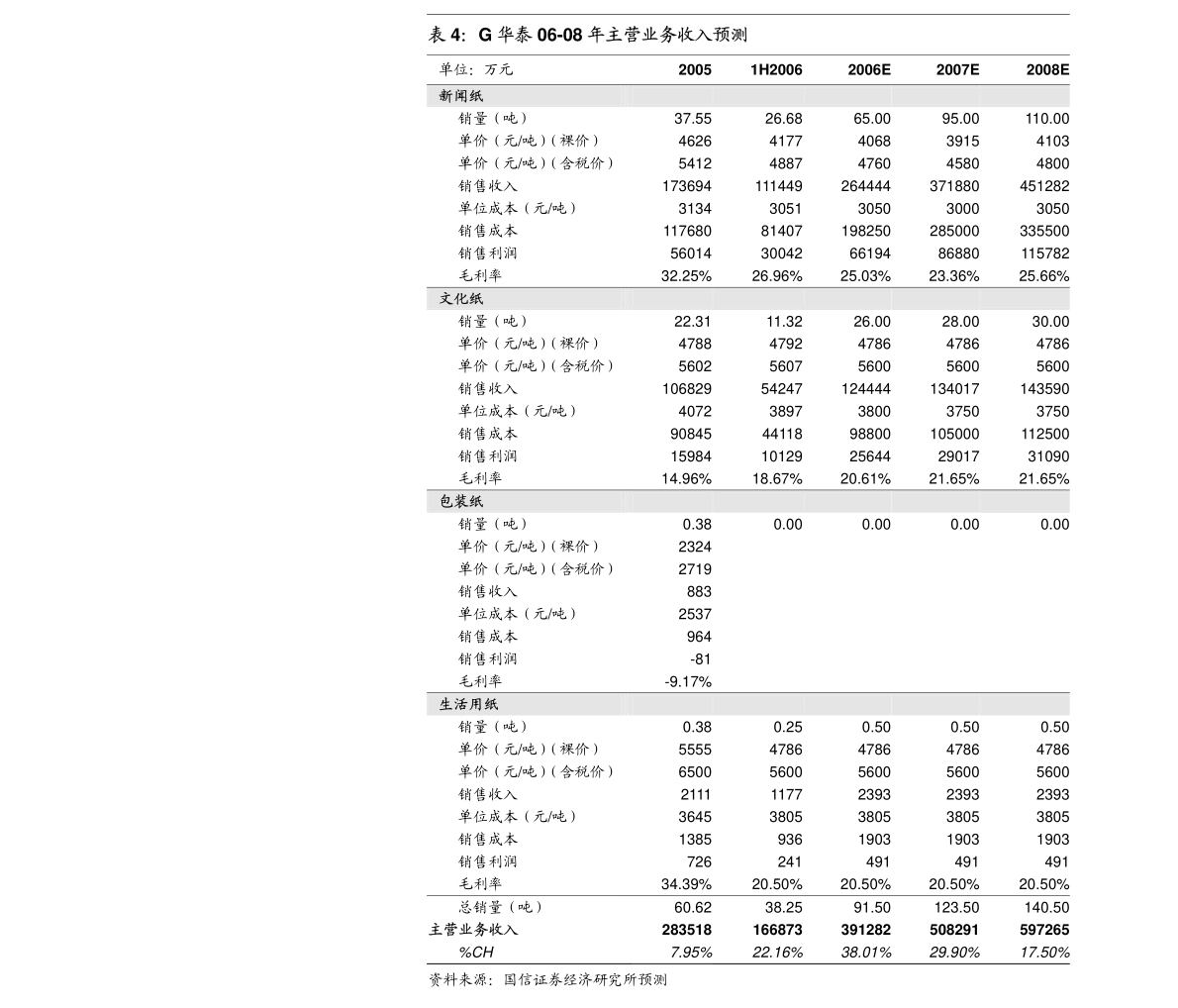 广东白令海食品有限公司广东白令海食品有限公司，探索食品行业的卓越之路