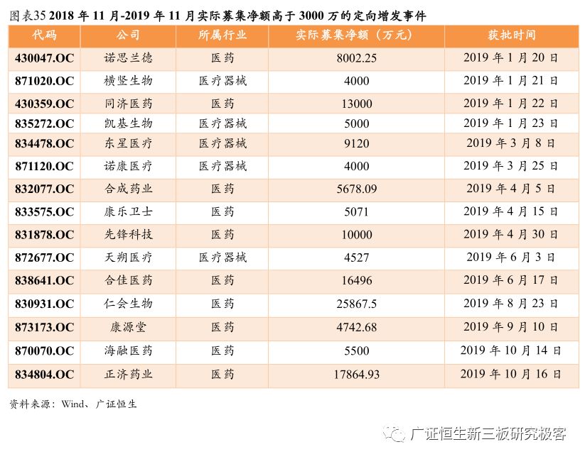 广东省医药第三方广东省医药第三方，探索与发展