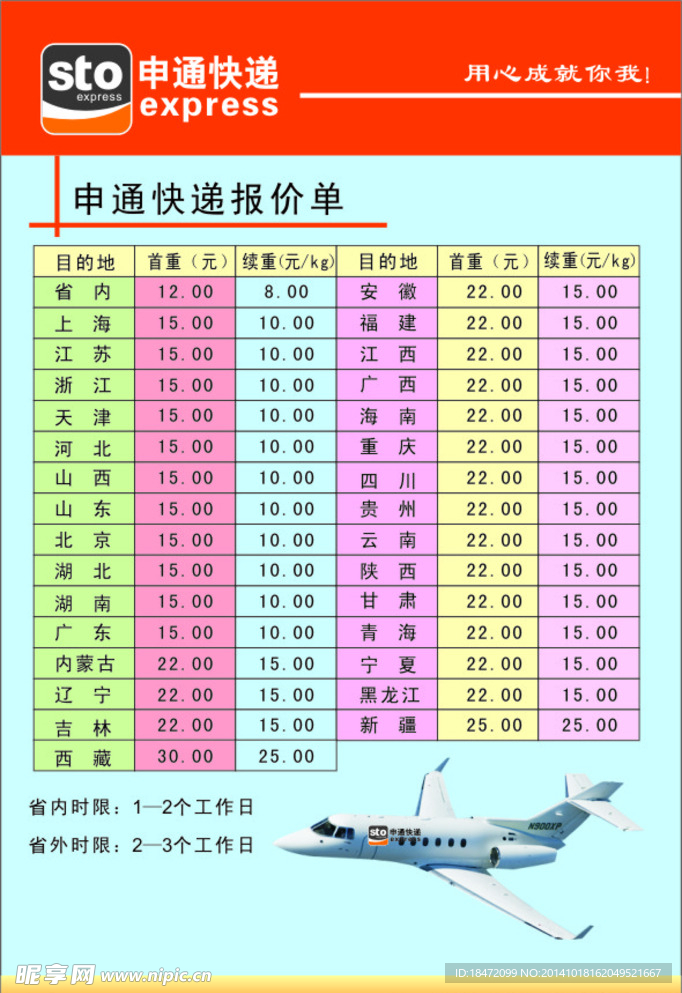 广东省申通快递价格广东省申通快递价格解析