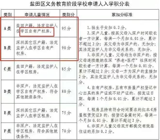 广东省板房定额价广东省板房定额价研究与应用