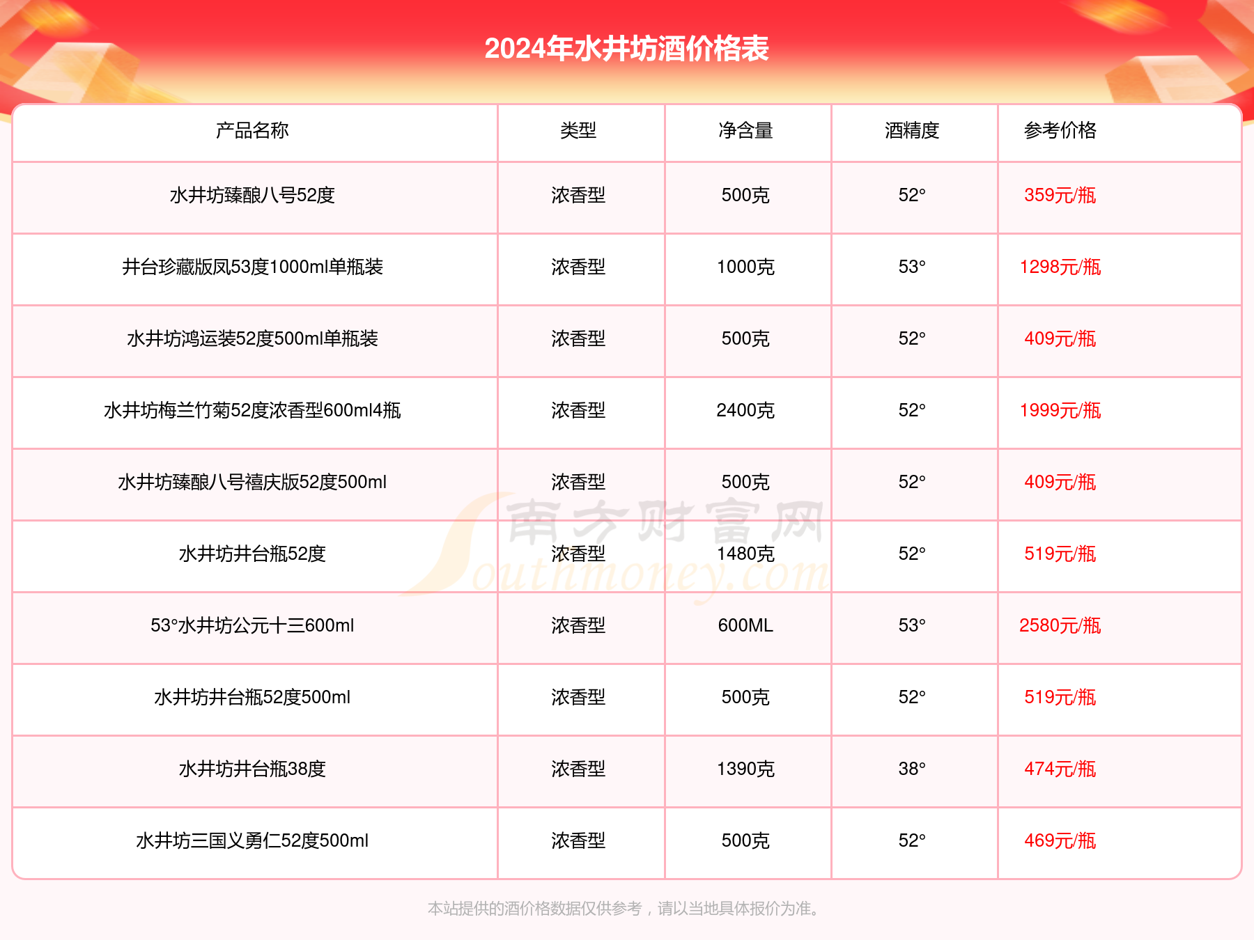 文科广东省排名500广东省文科排名500，探索学术之路的卓越里程碑