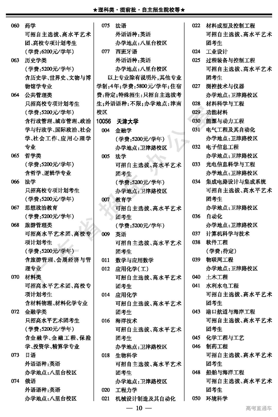 广东省自主招生高校排名广东省自主招生高校排名概览