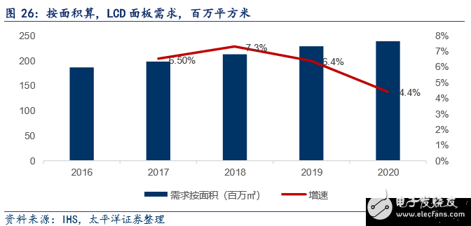 广东电视有限公司广东电视有限公司，历史沿革、业务发展与未来展望