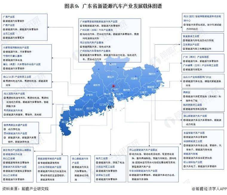 广东省汽车产量广东省汽车产量的崛起与发展