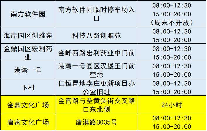 三个月血糖平均值三个月血糖平均值，揭示血糖控制的秘密武器