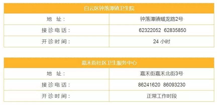 广东省易地建设费缴费广东省易地建设费缴费详解