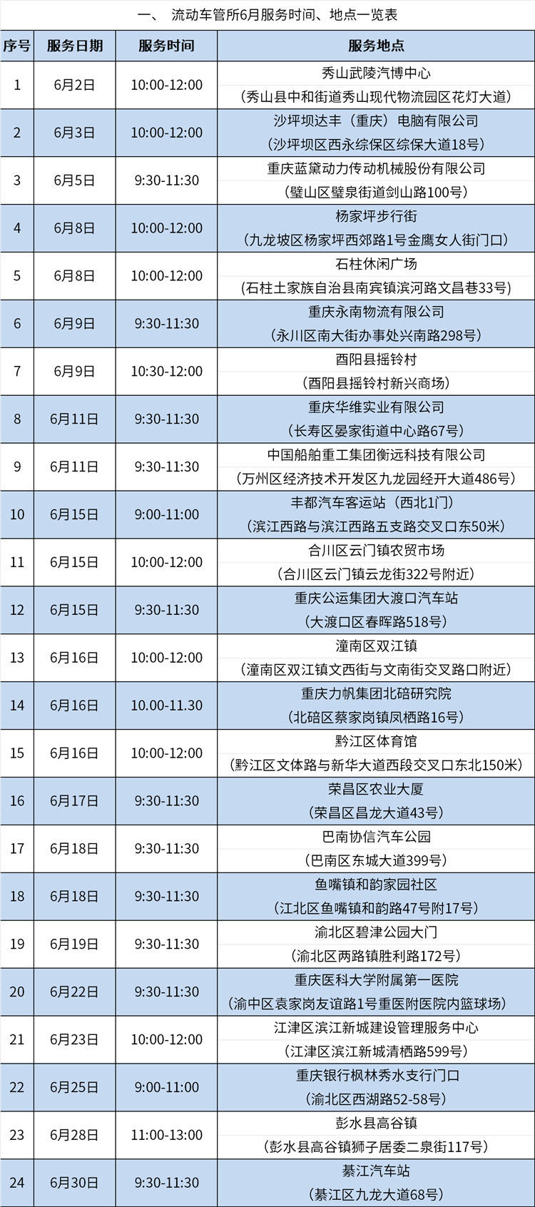 重庆房产网上查询重庆房产网上查询，便捷、高效的新时代房产管理方式