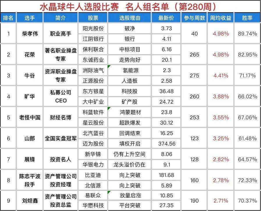 38周几个月揭秘孕期奥秘，关于38周等于几个月的探讨