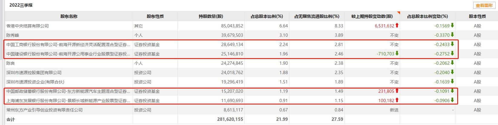 广东星源材质有限公司广东星源材质有限公司，引领材料科技，塑造美好未来