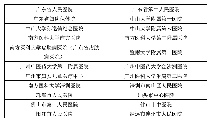 广东省二院建档广东省二院建档，一站式医疗服务的便捷之路