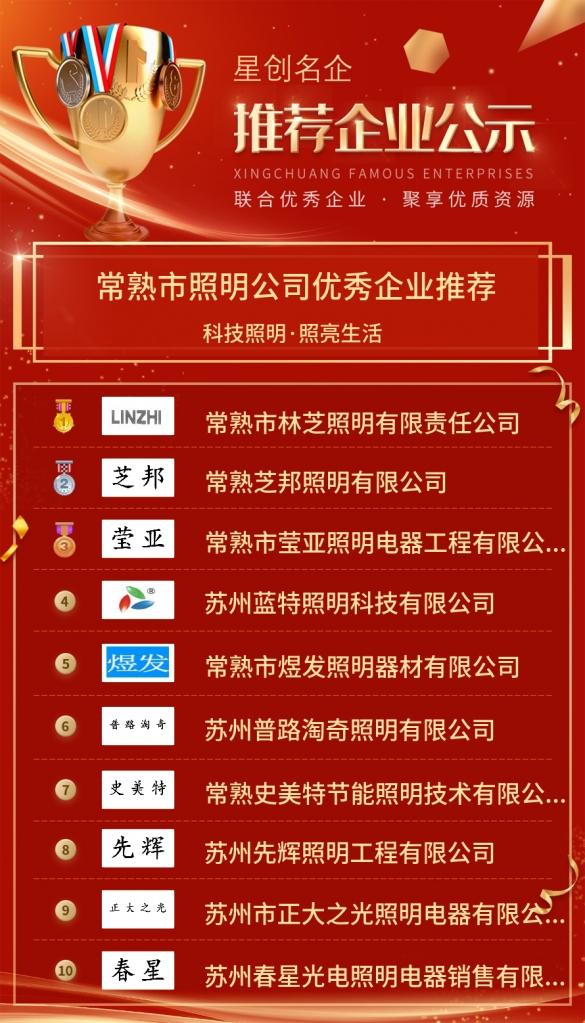 江苏裔盈照明科技江苏裔盈照明科技，引领照明行业的创新先锋