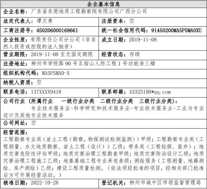 广东省勘察设计院广东省勘察设计院，历史沿革、业务发展与行业影响