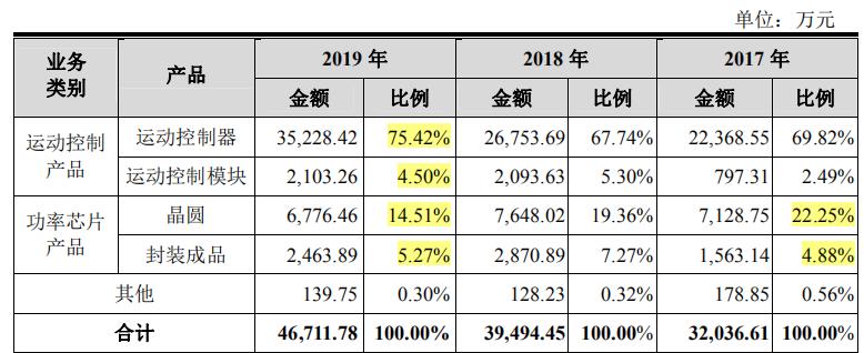 江苏协昌电子科技股份有限公司江苏协昌电子科技股份有限公司，创新科技的引领者